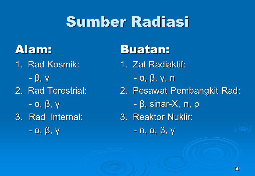 Sumber Radiasi Alam: Buatan: 1. Rad Kosmik: - β, γ 2. Rad Terestrial:
