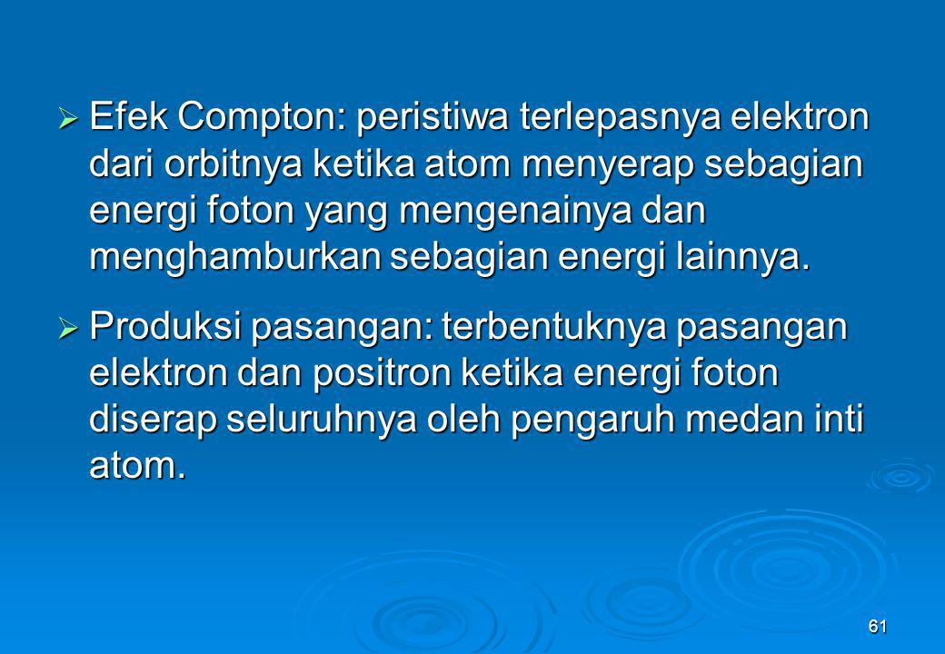 Efek Compton: peristiwa terlepasnya elektron dari orbitnya ketika atom menyerap sebagian energi foton yang mengenainya dan menghamburkan sebagian energi lainnya.