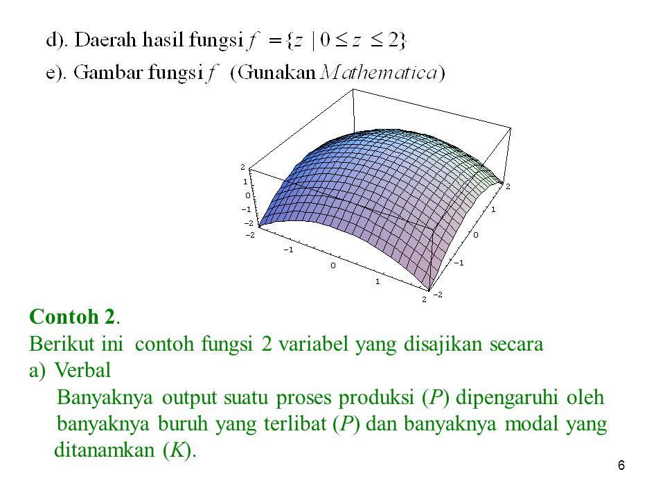 Contoh 2. Berikut ini contoh fungsi 2 variabel yang disajikan secara. Verbal. Banyaknya output suatu proses produksi (P) dipengaruhi oleh.