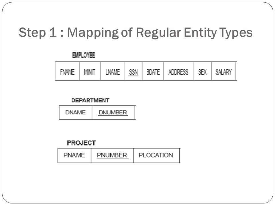 Step 1 : Mapping of Regular Entity Types