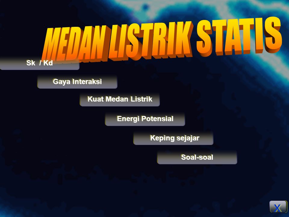 MEDAN LISTRIK STATIS x Sk / Kd Gaya Interaksi Kuat Medan Listrik