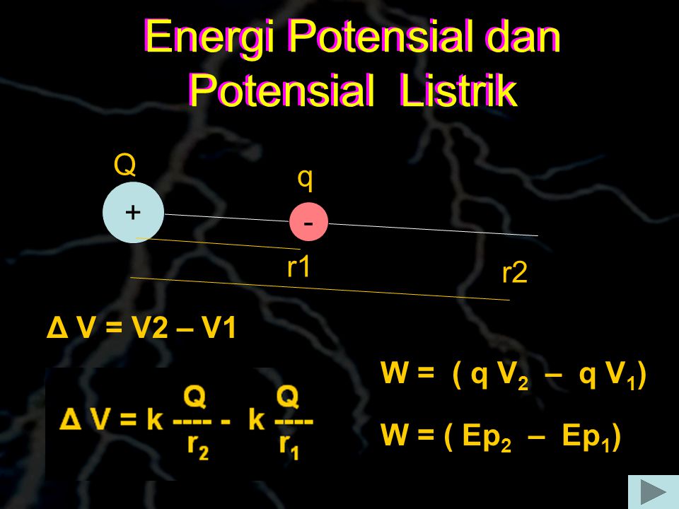 Energi Potensial dan Potensial Listrik