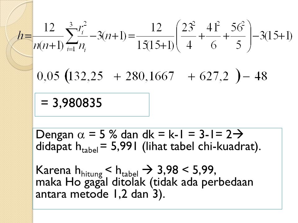 = 3, Dengan  = 5 % dan dk = k-1 = 3-1= 2 didapat htabel = 5,991 (lihat tabel chi-kuadrat). Karena hhitung < htabel  3,98 < 5,99,