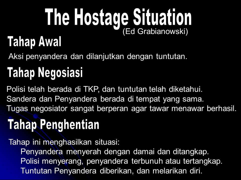 The Hostage Situation Tahap Awal Tahap Negosiasi Tahap Penghentian