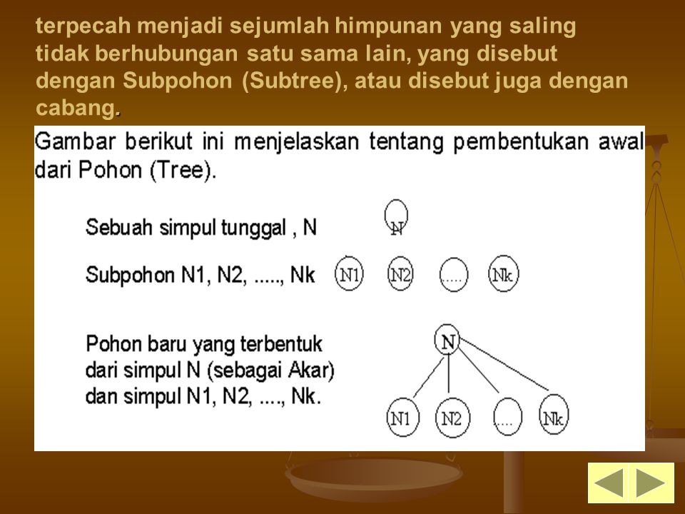 terpecah menjadi sejumlah himpunan yang saling tidak berhubungan satu sama lain, yang disebut dengan Subpohon (Subtree), atau disebut juga dengan cabang.