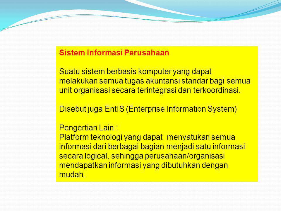 Sistem Informasi Perusahaan