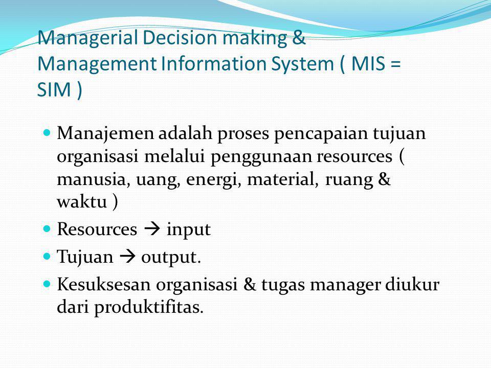 Managerial Decision making & Management Information System ( MIS = SIM )