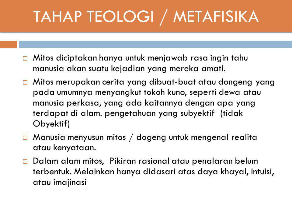 TAHAP TEOLOGI / METAFISIKA