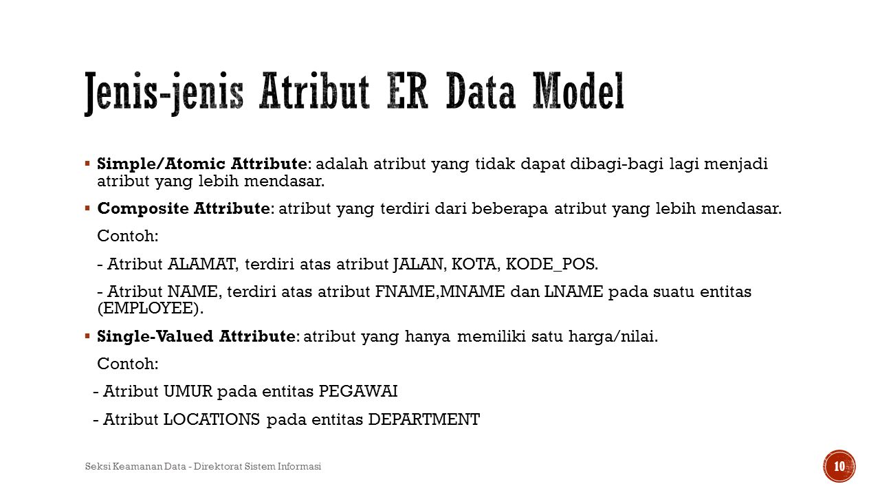 Jenis-jenis Atribut ER Data Model