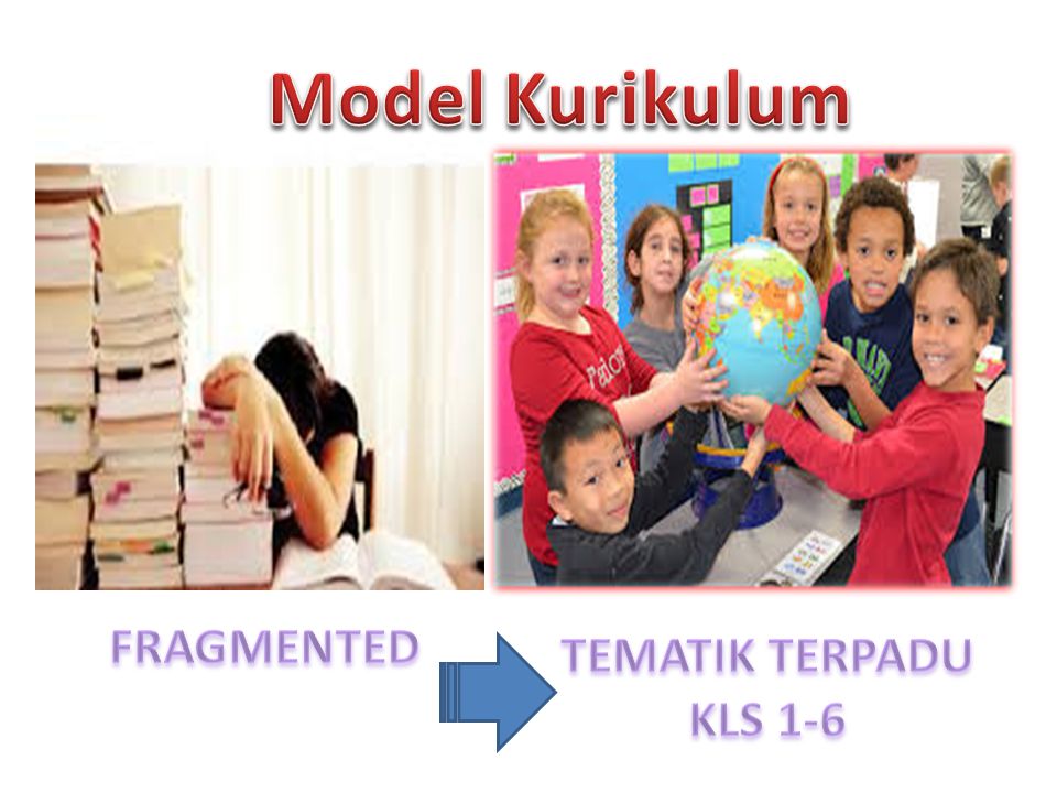 Model Kurikulum FRAGMENTED TEMATIK TERPADU KLS 1-6