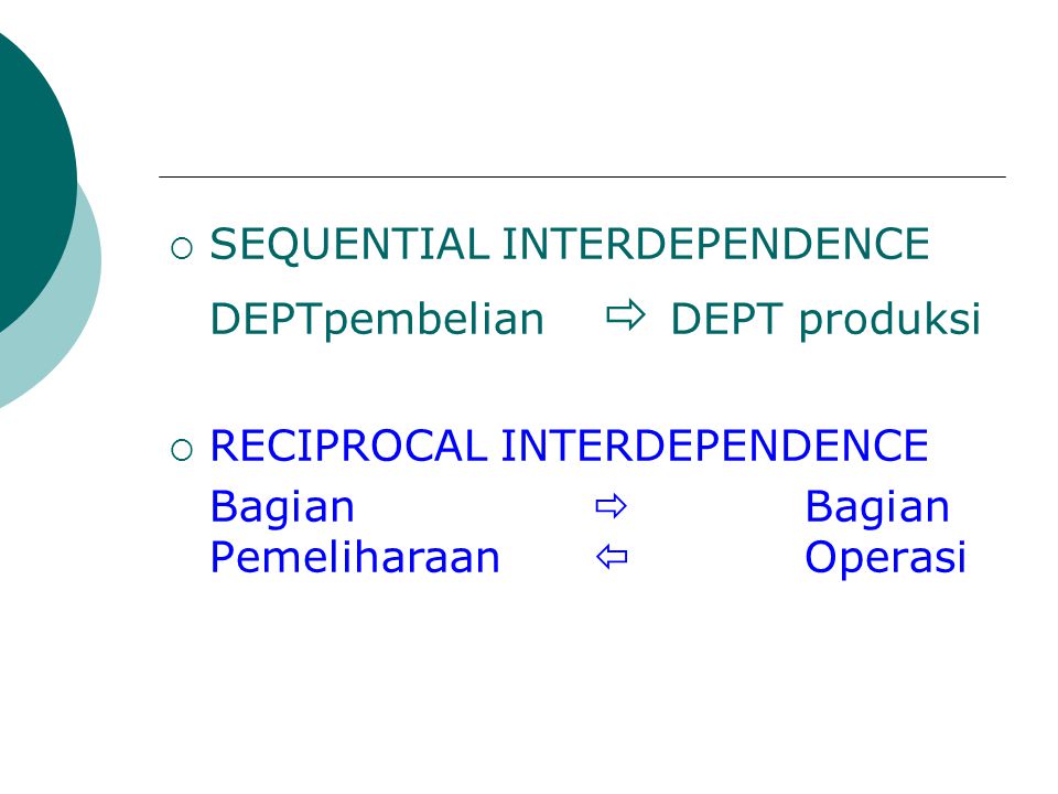 SEQUENTIAL INTERDEPENDENCE