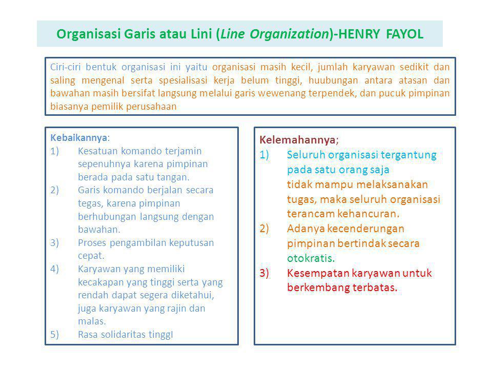 Organisasi Garis atau Lini (Line Organization)-HENRY FAYOL