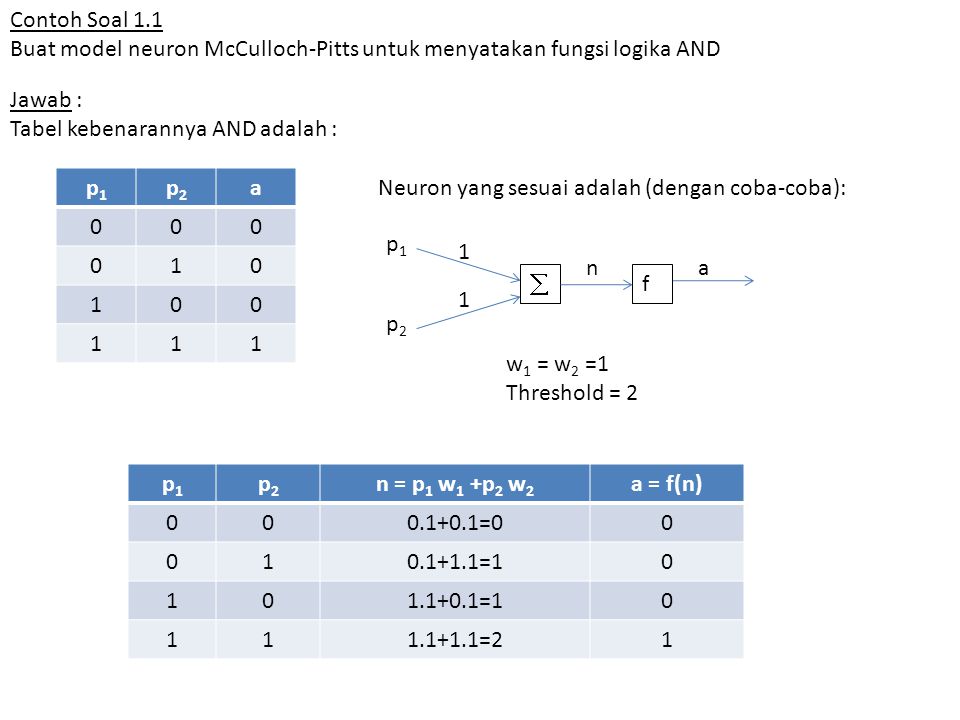 Contoh Soal Xor 8241