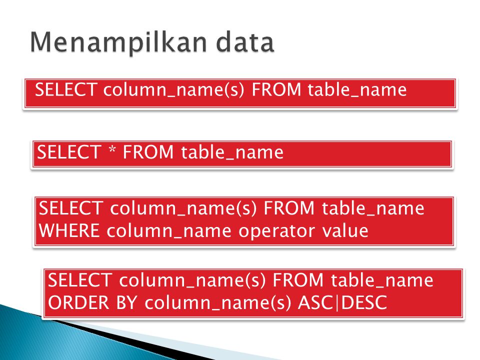 Menampilkan data SELECT * FROM table_name