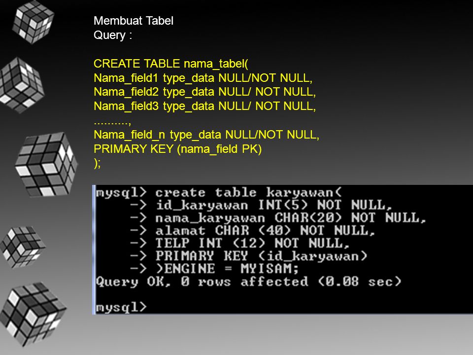Membuat Tabel Query : CREATE TABLE nama_tabel( Nama_field1 type_data NULL/NOT NULL, Nama_field2 type_data NULL/ NOT NULL,