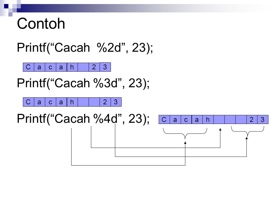Bytes array c. Printf в с++. Printf d c[TVT блок. PRINTF("%2D",A) C++. Как сделать рисунок printf.