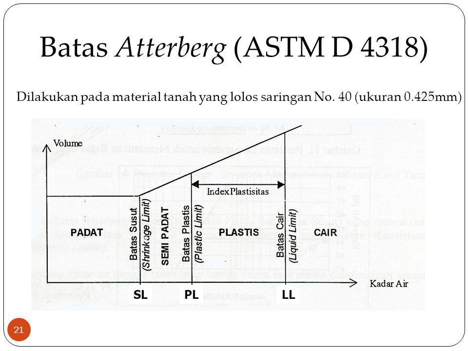 Batas Atterberg (ASTM D 4318)
