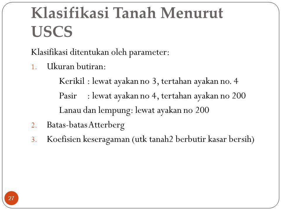 Klasifikasi Tanah Menurut USCS