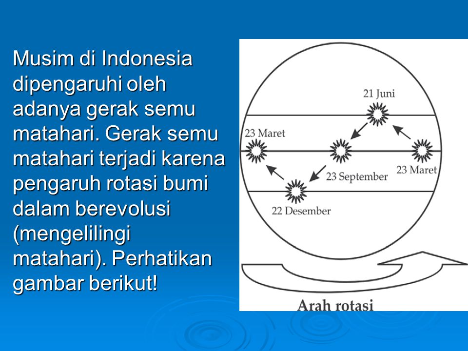 Musim di Indonesia dipengaruhi oleh adanya gerak semu matahari