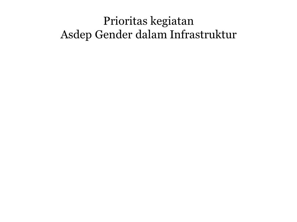 Prioritas kegiatan Asdep Gender dalam Infrastruktur