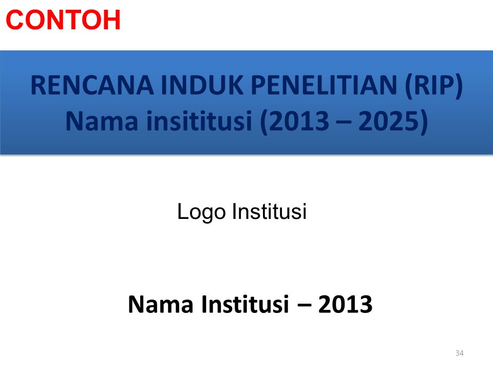 RENCANA INDUK PENELITIAN (RIP) Nama insititusi (2013 – 2025)