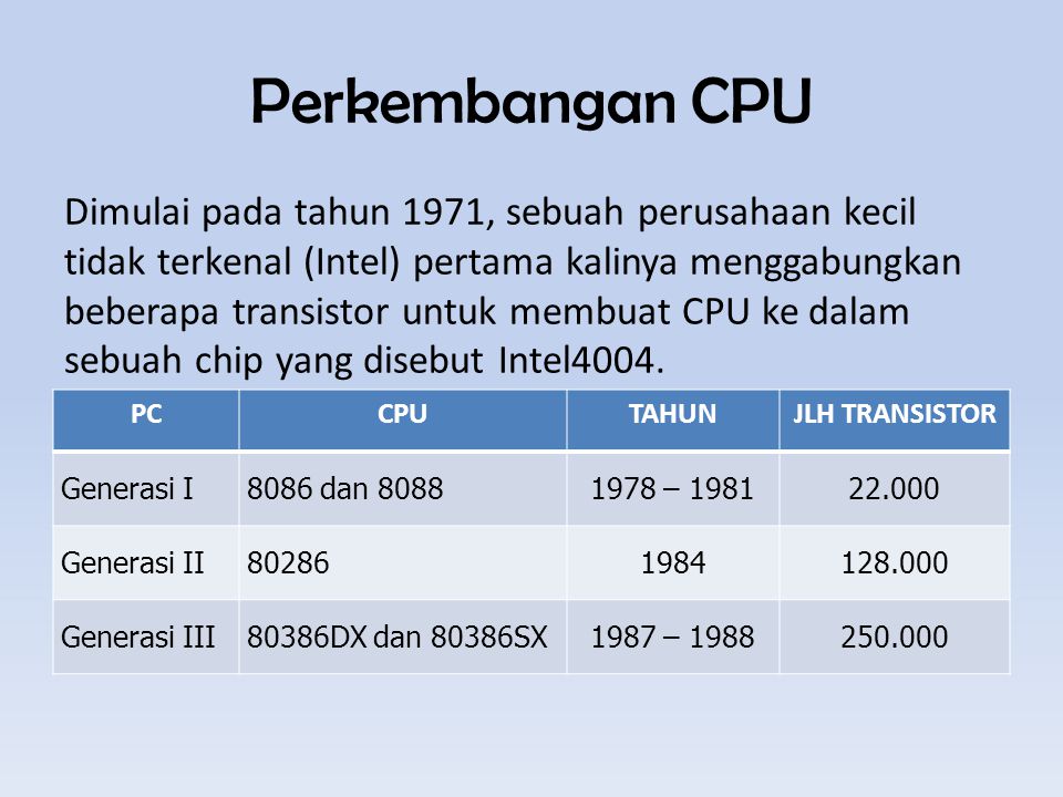 Perkembangan CPU
