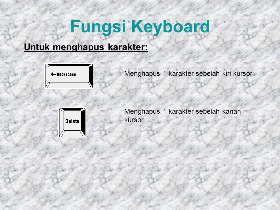 Fungsi Keyboard Untuk menghapus karakter: