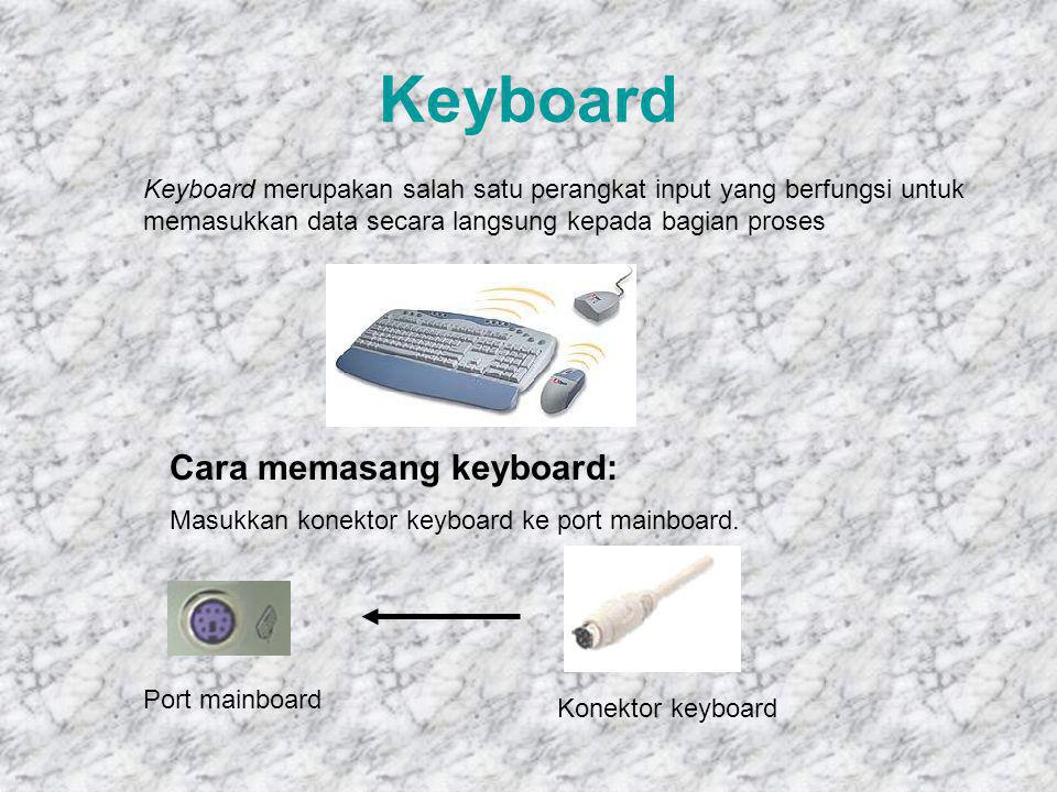 Keyboard Cara memasang keyboard: