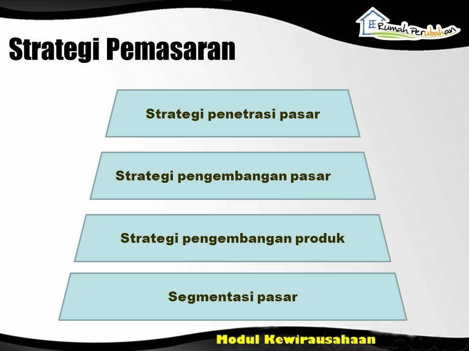 Strategi Pemasaran Strategi penetrasi pasar