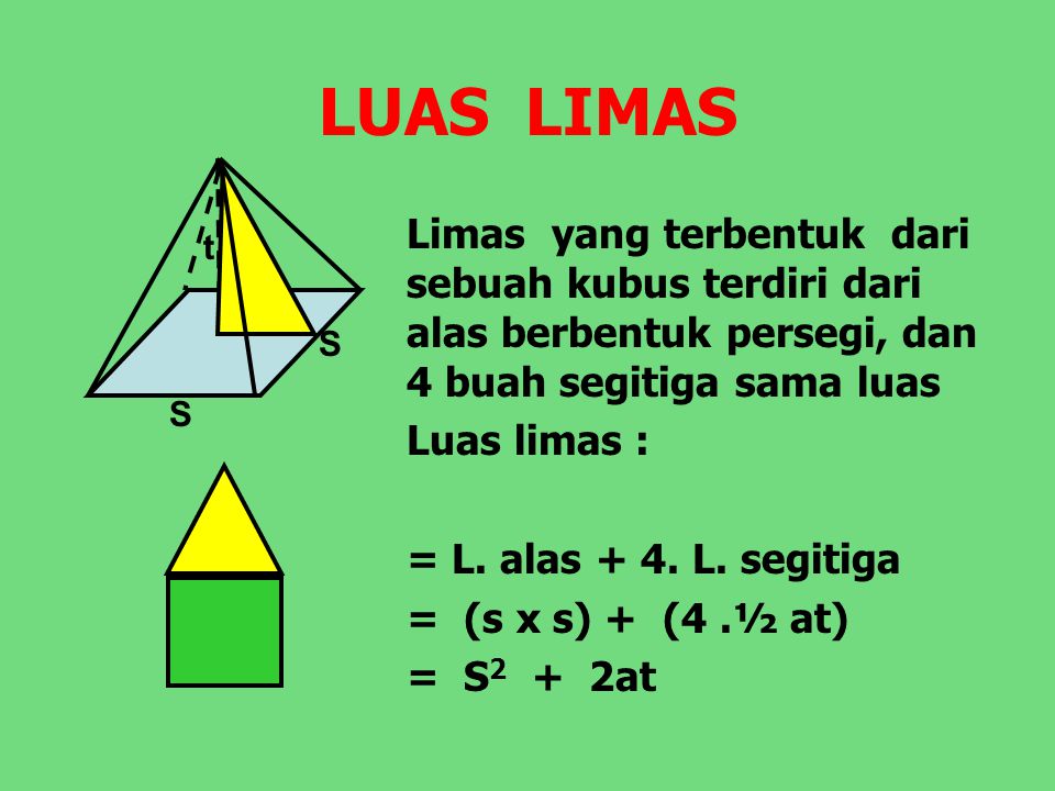 LUAS LIMAS S. t. Limas yang terbentuk dari sebuah kubus terdiri dari alas berbentuk persegi, dan 4 buah segitiga sama luas.