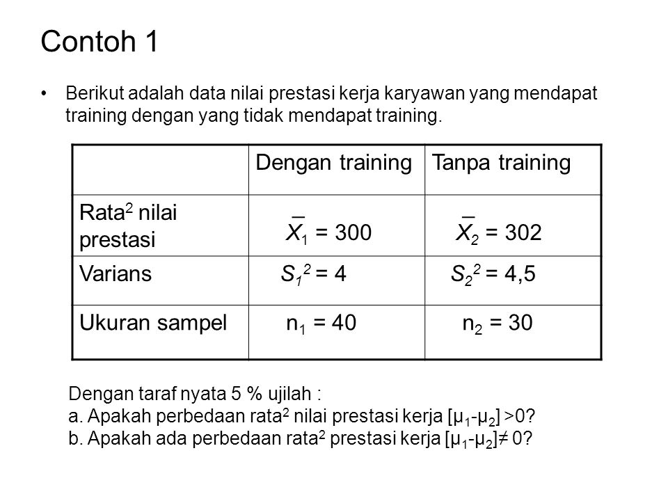 Contoh 1 Dengan training Tanpa training Rata2 nilai prestasi _