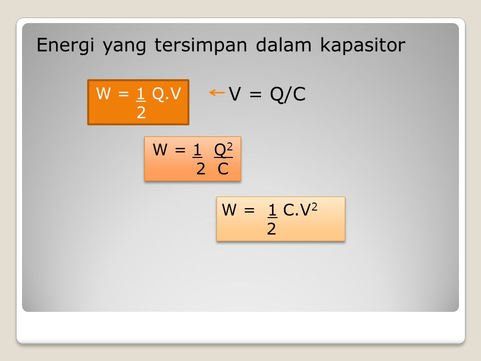 Energi yang tersimpan dalam kapasitor V = Q/C