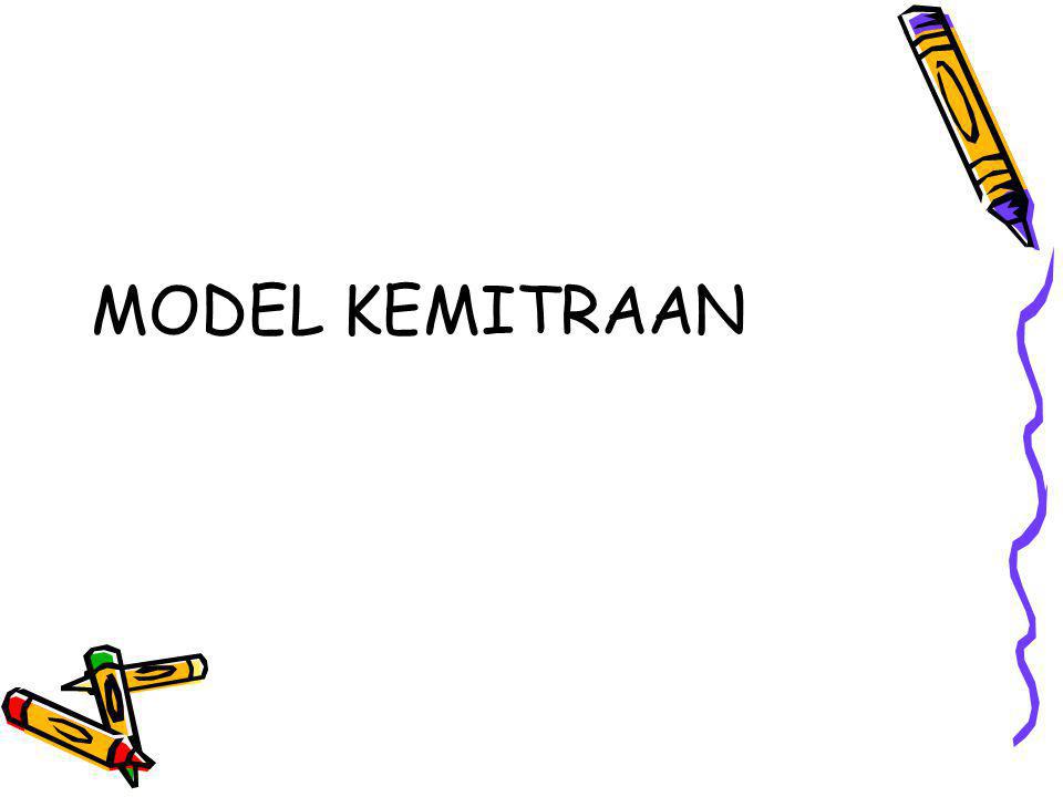 MODEL KEMITRAAN