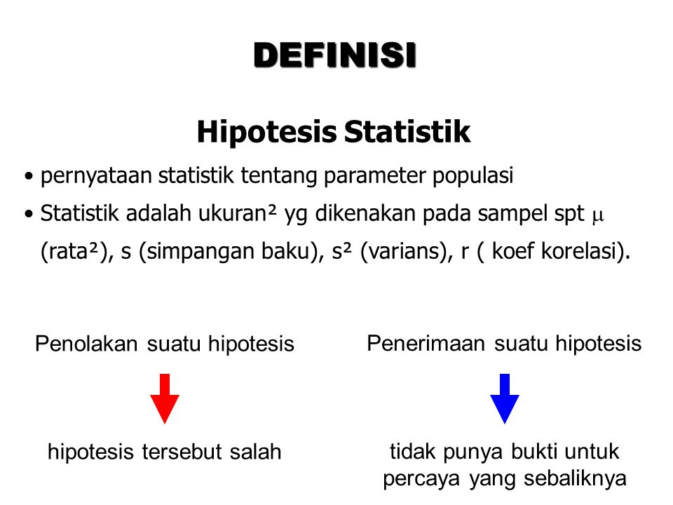 DEFINISI Hipotesis Statistik