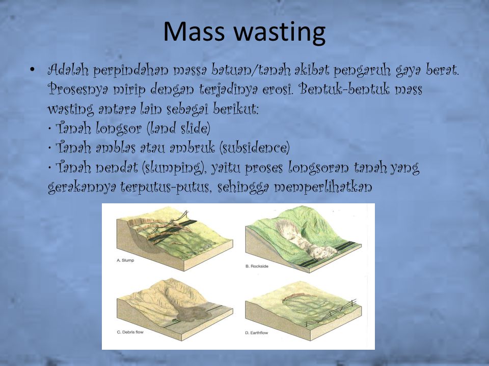 Mass wasting