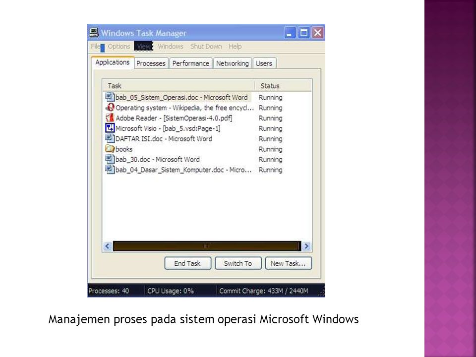 Manajemen proses pada sistem operasi Microsoft Windows