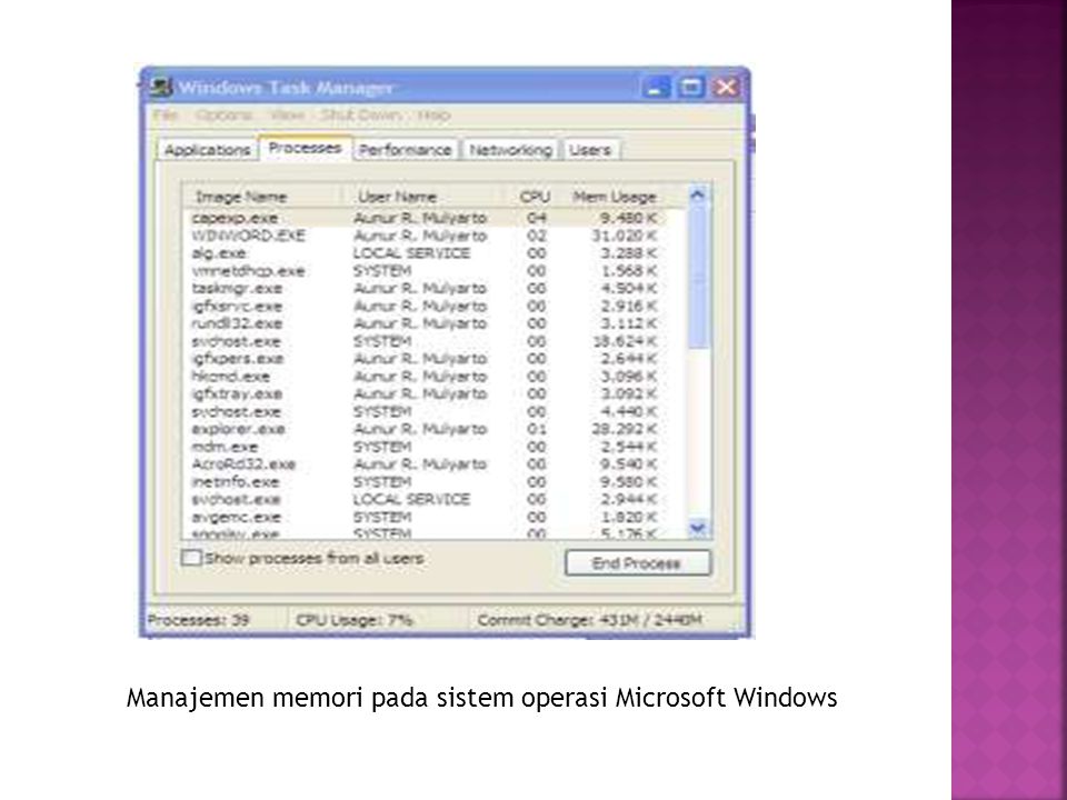 Manajemen memori pada sistem operasi Microsoft Windows