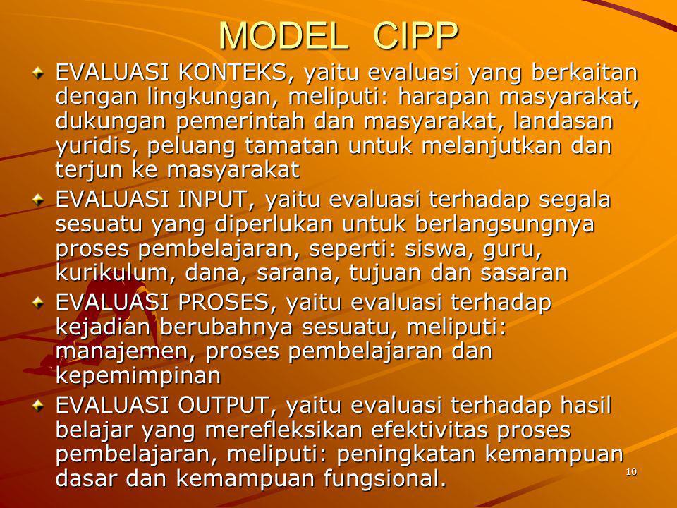 MODEL CIPP