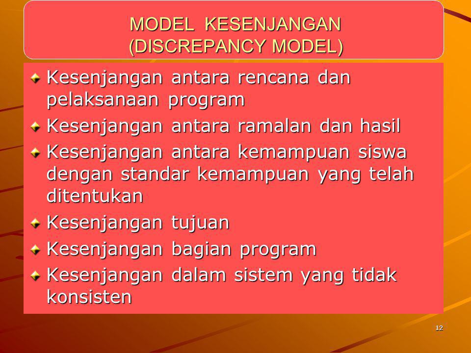 MODEL KESENJANGAN (DISCREPANCY MODEL)