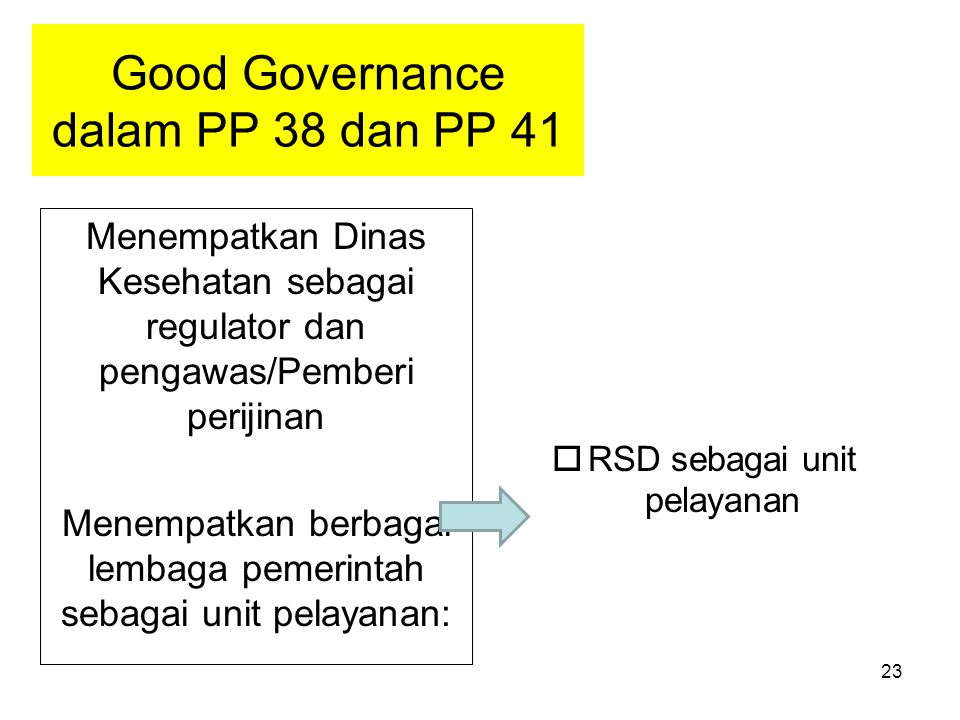 Good Governance dalam PP 38 dan PP 41