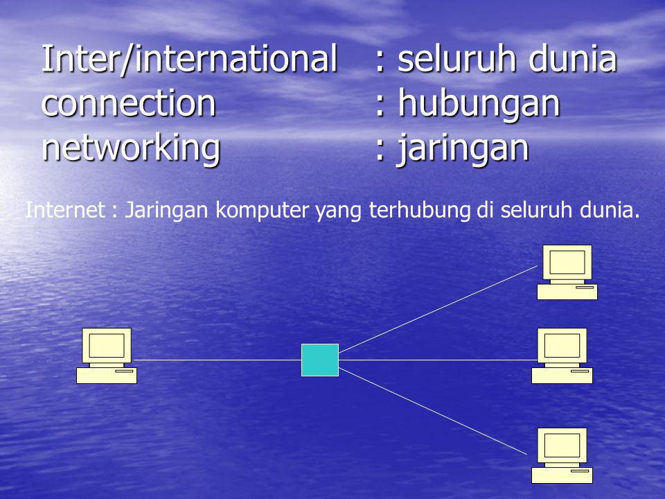 Inter/international. : seluruh dunia connection. : hubungan networking