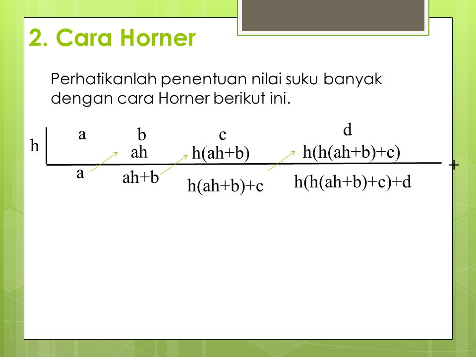 2. Cara Horner h a b ah ah+b c h(ah+b) h(ah+b)+c h(h(ah+b)+c)