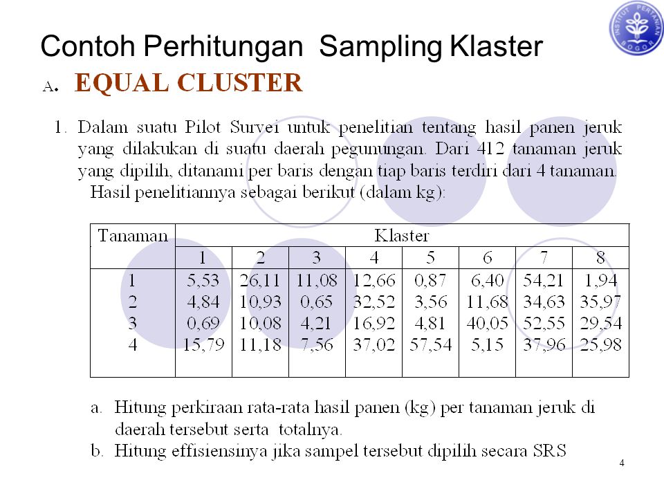 Sampling Klaster Untuk Proporsi Equal Cluster Ppt Download