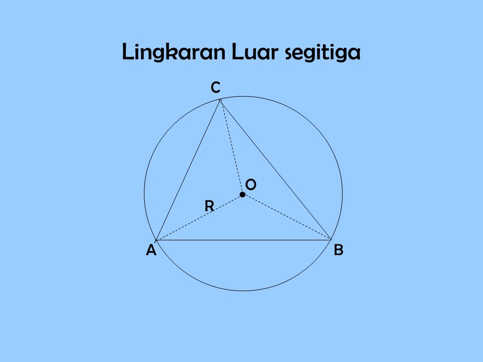 Lingkaran Luar segitiga