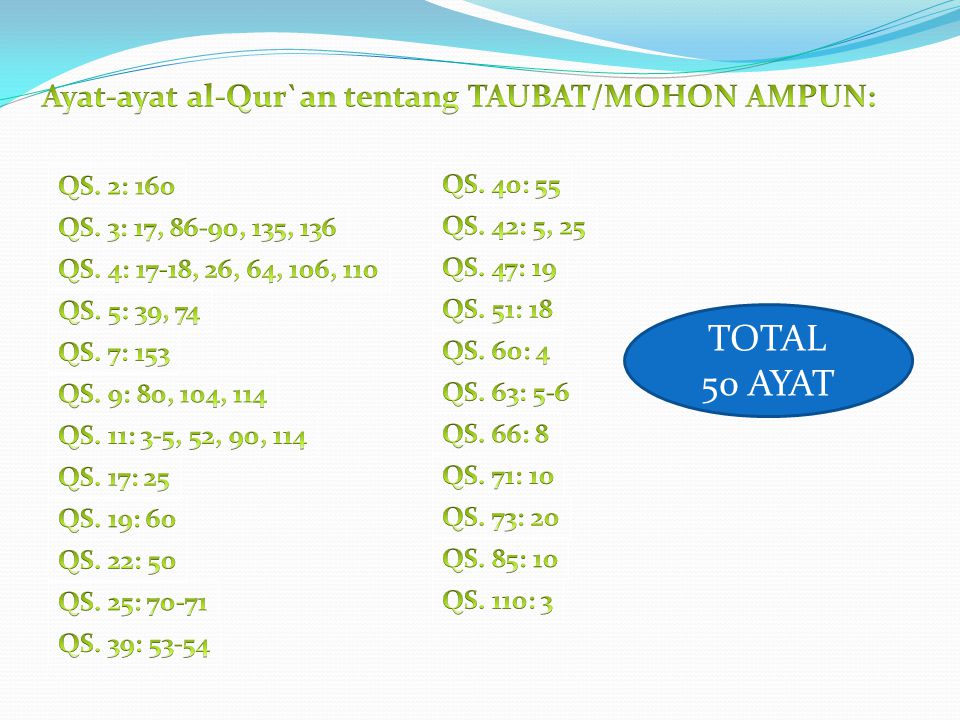 TOTAL 50 AYAT Ayat-ayat al-Qur`an tentang TAUBAT/MOHON AMPUN: