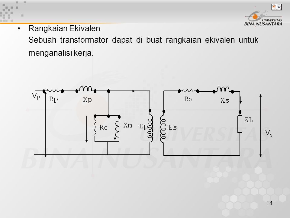 Rangkaian Ekivalen Sebuah transformator dapat di buat rangkaian ekivalen untuk menganalisi kerja. Vs.