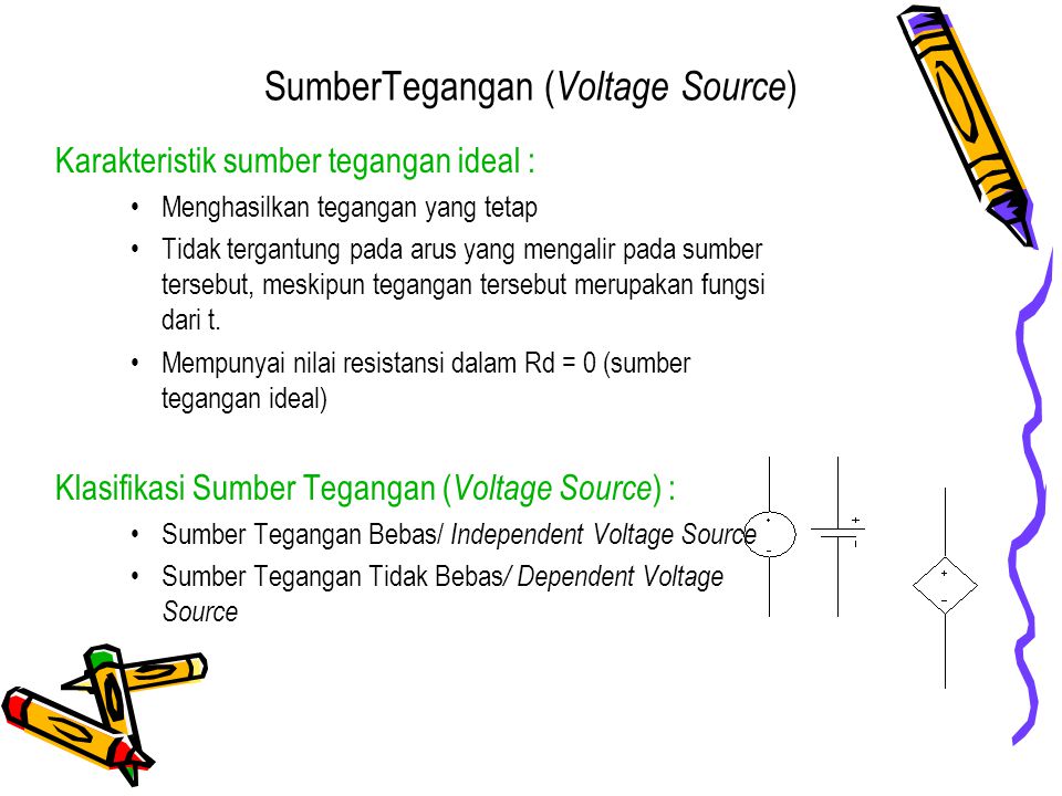 SumberTegangan (Voltage Source)