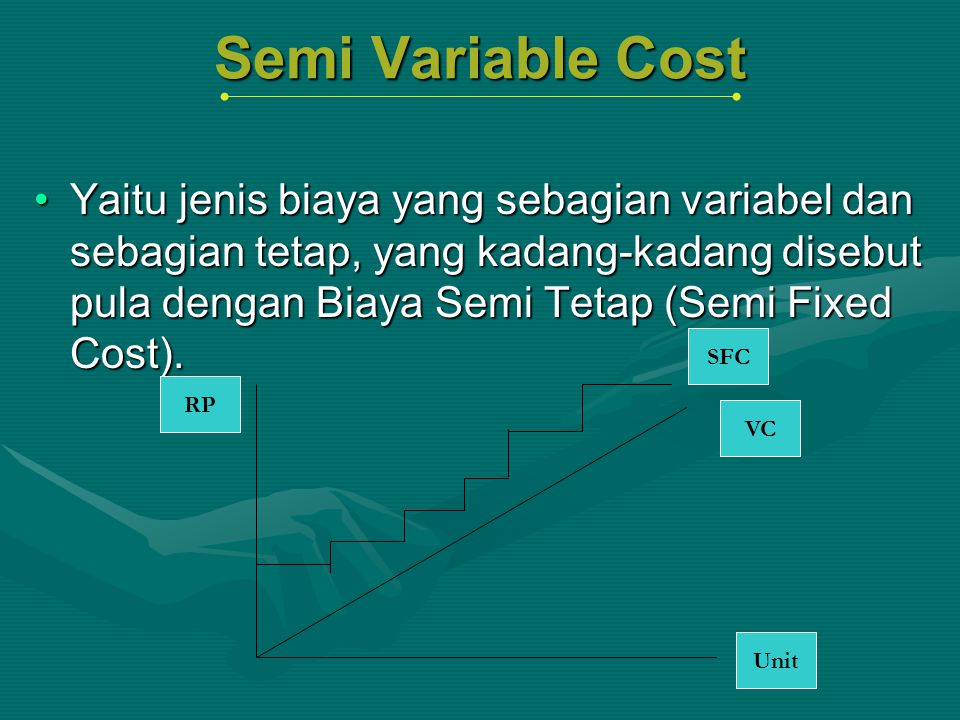 Semi Variable Cost