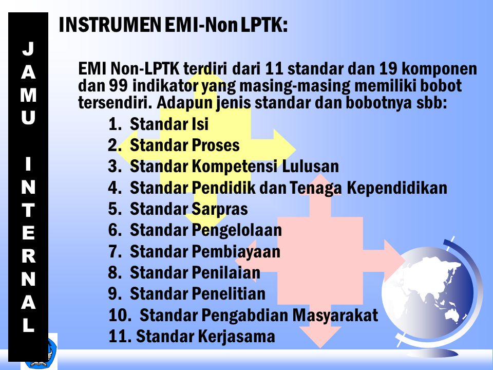 INSTRUMEN EMI-Non LPTK: