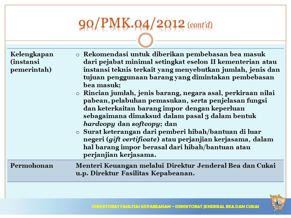 90/PMK.04/2012 (cont’d) Kelengkapan (instansi pemerintah)